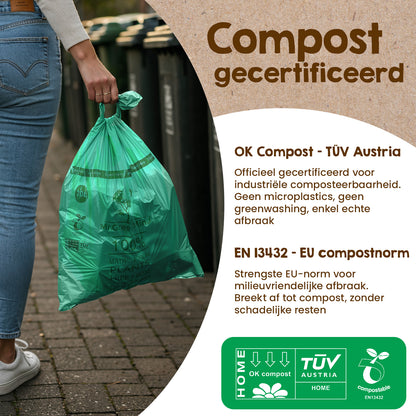 biozakjes-certificering