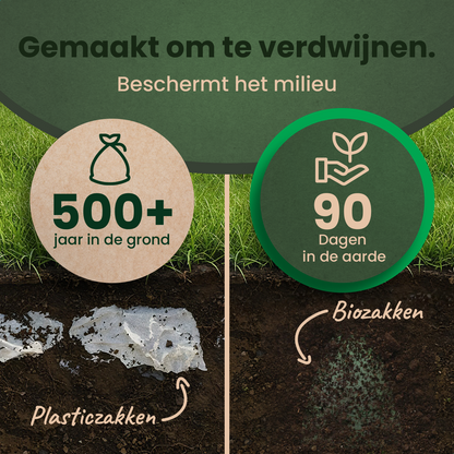 grond-plastic-vs-biozakjes