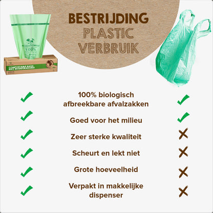 plastic-bestrijding
