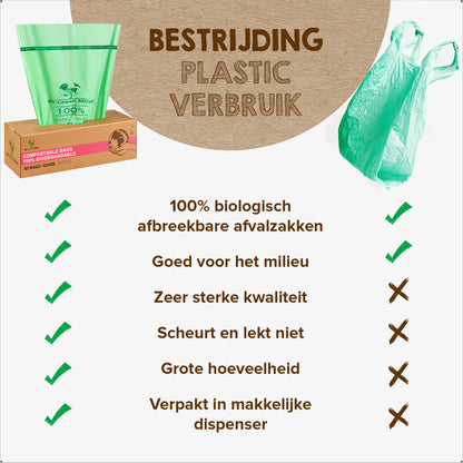 bestrijding-plastic-zakjes