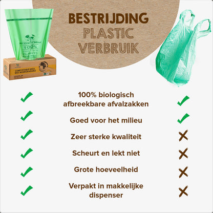 plastic-verbruik-bestrijding