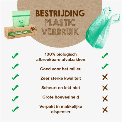 bio-vs-plastic-zakjes