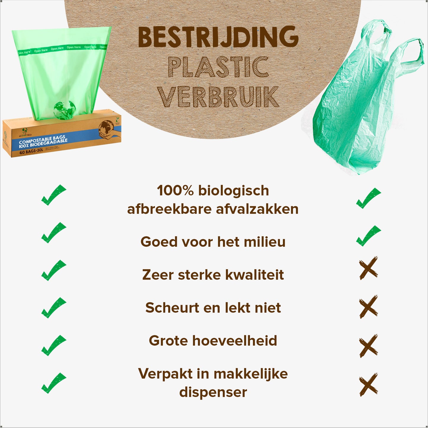 minder-plastic-gebruiken